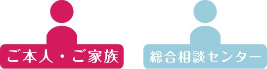 ご本人・ご家族と相談センター