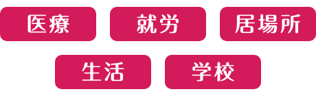 ご本人・ご家族と相談センター